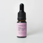 Cannacbd-Full-Spectrum-10