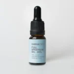 Cannacbd-Full-Spectrum-20-683×1024