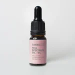 Cannacbd-Full-Spectrum-5